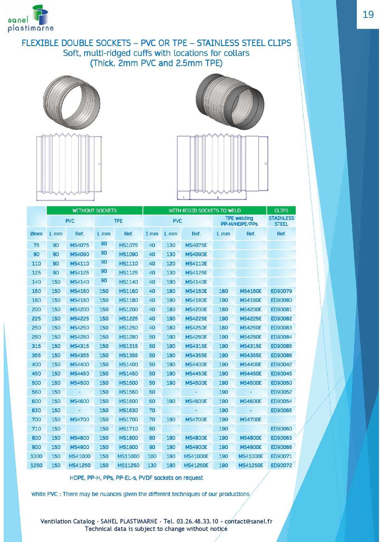 flexible-double-sockets.png